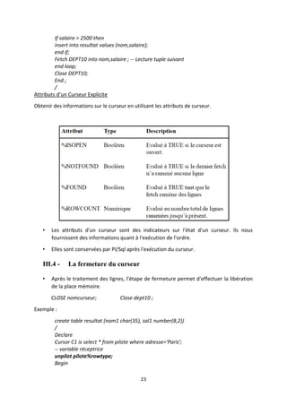 23
If salaire > 2500 then
insert into resultat values (nom,salaire);
end if;
Fetch DEPT10 into nom,salaire ; -- Lecture tuple suivant
end loop;
Close DEPT10;
End ;
/
Attributs d’un Curseur Explicite
Obtenir des informations sur le curseur en utilisant les attributs de curseur.
• Les attributs d'un curseur sont des indicateurs sur l'état d'un curseur. Ils nous
fournissent des informations quant à l'exécution de l'ordre.
• Elles sont conservées par Pl/Sql après l'exécution du curseur.
III.4 - La fermeture du curseur
• Après le traitement des lignes, l'étape de fermeture permet d'effectuer la libération
de la place mémoire.
CLOSE nomcurseur; Close dept10 ;
Exemple :
create table resultat (nom1 char(35), sal1 number(8,2))
/
Declare
Cursor C1 is select * from pilote where adresse='Paris';
-- variable réceptrice
unpilot pilote%rowtype;
Begin
 