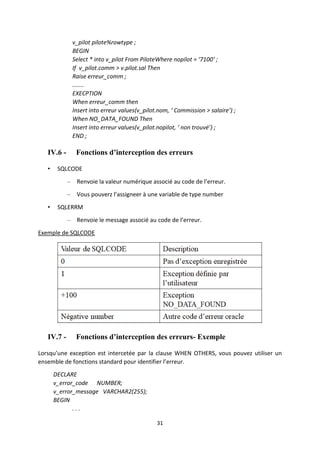 31
v_pilot pilote%rowtype ;
BEGIN
Select * into v_pilot From PiloteWhere nopilot = ‘7100’ ;
If v_pilot.comm > v.pilot.sal Then
Raise erreur_comm ;
.......
EXECPTION
When erreur_comm then
Insert into erreur values(v_pilot.nom, ‘ Commission > salaire’) ;
When NO_DATA_FOUND Then
Insert into erreur values(v_pilot.nopilot, ‘ non trouvé’) ;
END ;
IV.6 - Fonctions d’interception des erreurs
• SQLCODE
– Renvoie la valeur numérique associé au code de l’erreur.
– Vous pouverz l’assigneer à une variable de type number
• SQLERRM
– Renvoie le message associé au code de l’erreur.
Exemple de SQLCODE
IV.7 - Fonctions d’interception des erreurs- Exemple
Lorsqu’une exception est intercetée par la clause WHEN OTHERS, vous pouvez utiliser un
ensemble de fonctions standard pour identifier l’erreur.
DECLARE
v_error_code NUMBER;
v_error_message VARCHAR2(255);
BEGIN
. . .
 