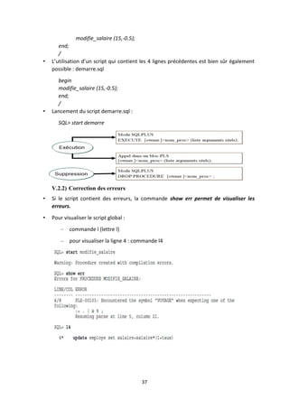 37
modifie_salaire (15,-0.5);
end;
/
• L’utilisation d’un script qui contient les 4 lignes précédentes est bien sûr également
possible : demarre.sql
begin
modifie_salaire (15,-0.5);
end;
/
• Lancement du script demarre.sql :
SQL> start demarre
V.2.2) Correction des erreurs
• Si le script contient des erreurs, la commande show err permet de visualiser les
erreurs.
• Pour visualiser le script global :
– commande l (lettre l)
– pour visualiser la ligne 4 : commande l4
 