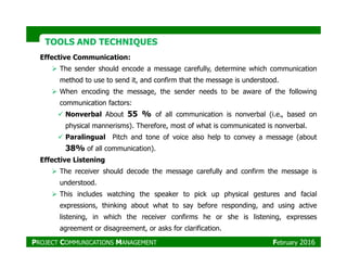 PMP_Project Communication Management | PDF