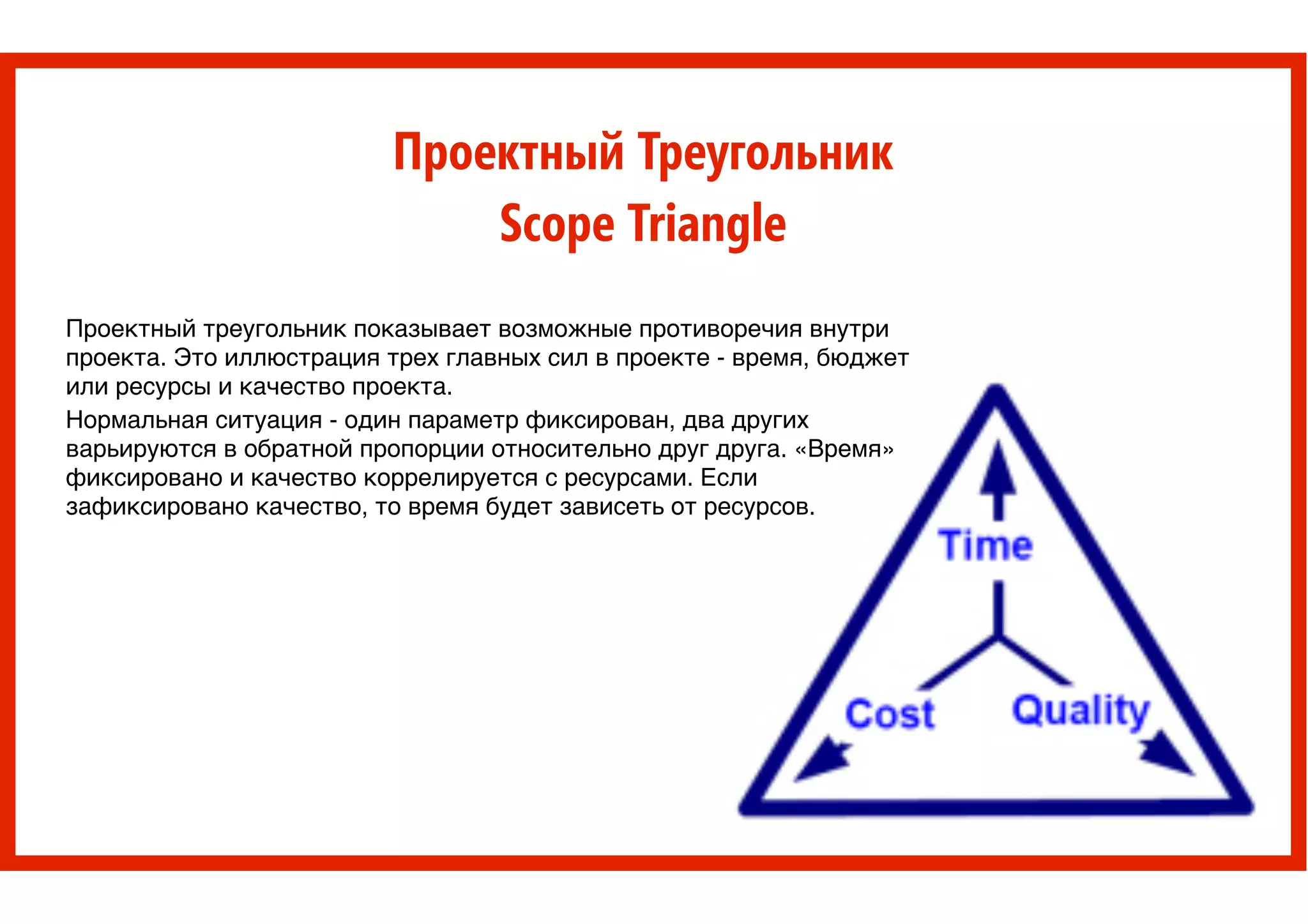 Проектный Треугольник
Scope Triangle
Проектный треугольник показывает возможные противоречия внутри
проекта. Это иллюстрация трех главных сил в проекте - время, бюджет
или ресурсы и качество проекта. >
Нормальная ситуация - один параметр фиксирован, два других
варьируются в обратной пропорции относительно друг друга. «Время»
фиксировано и качество коррелируется с ресурсами. Если
зафиксировано качество, то время будет зависеть от ресурсов.
 