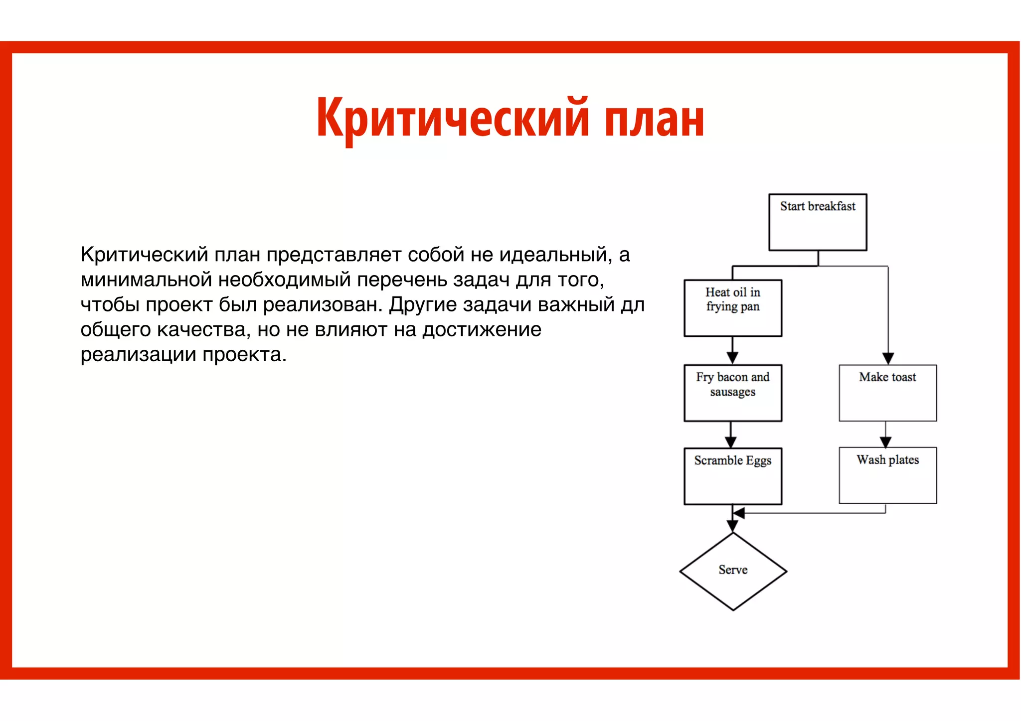 Критический план
Критический план представляет собой не идеальный, а
минимальной необходимый перечень задач для того,
чтобы проект был реализован. Другие задачи важный дл
общего качества, но не влияют на достижение
реализации проекта.
 