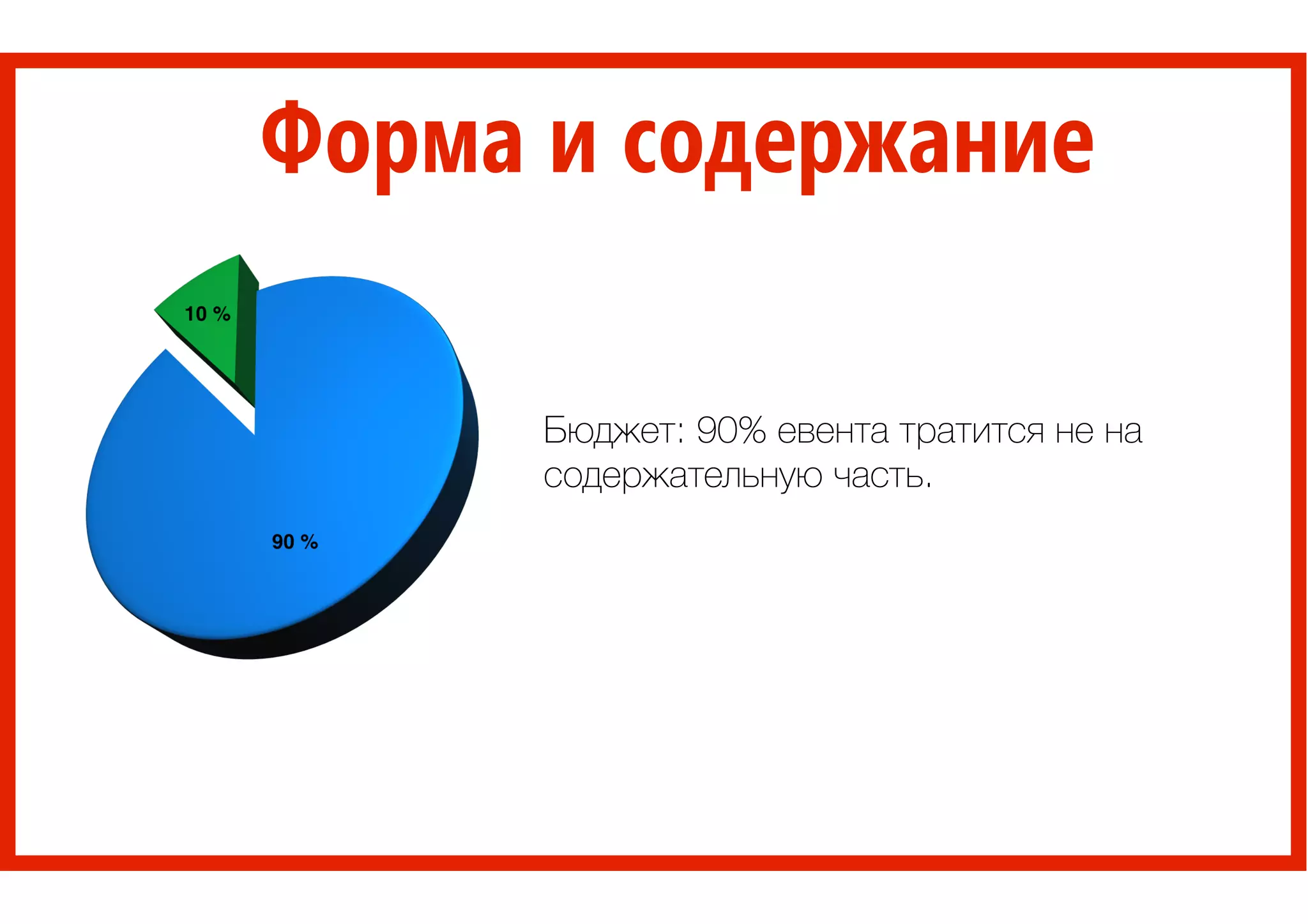 Форма и содержание
Бюджет: 90% евента тратится не на
содержательную часть.
 