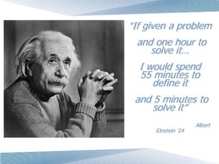 “If given a problem
and one hour to
solve it…
I would spend
55 minutes to
define it
and 5 minutes to
solve it”
Einstein ‘24

Albert

 