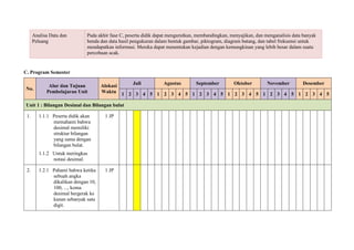 [7] DATA PROMES KURIKULUM MERDEKA.pdf