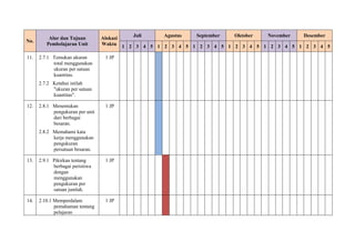 [7] DATA PROMES KURIKULUM MERDEKA.pdf