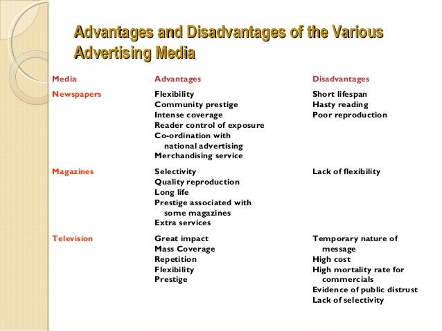 advantages and disadvantages of outdoor advertising What are the advantages and disadvantages of advertising on a billboard what are the advantages and disadvantages of using outdoor advertising. advantages and disadvantages of outdoor advertising What are the advantages and disadvantages of advertising on a billboard what are the advantages and disadvantages of using outdoor advertising.