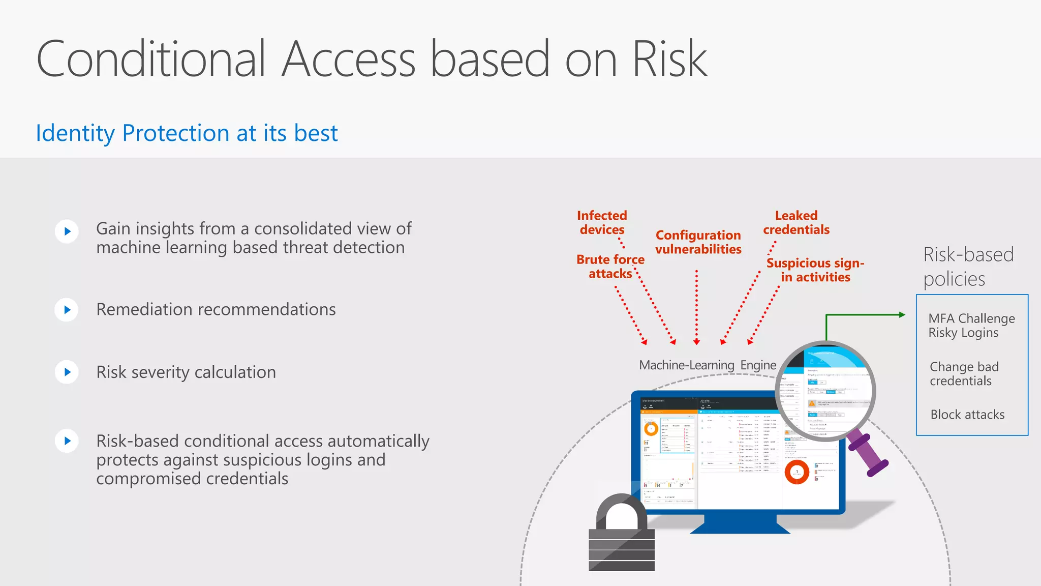 Identity Protection at its best
Risk severity calculation
Remediation recommendations
Risk-based conditional access automatically
protects against suspicious logins and
compromised credentials
Gain insights from a consolidated view of
machine learning based threat detection
Leaked
credentials
Infected
devices Configuration
vulnerabilities
Risk-based
policies
MFA Challenge
Risky Logins
Block attacks
Change bad
credentials
Machine-Learning Engine
Suspicious sign-
in activities
Brute force
attacks
 