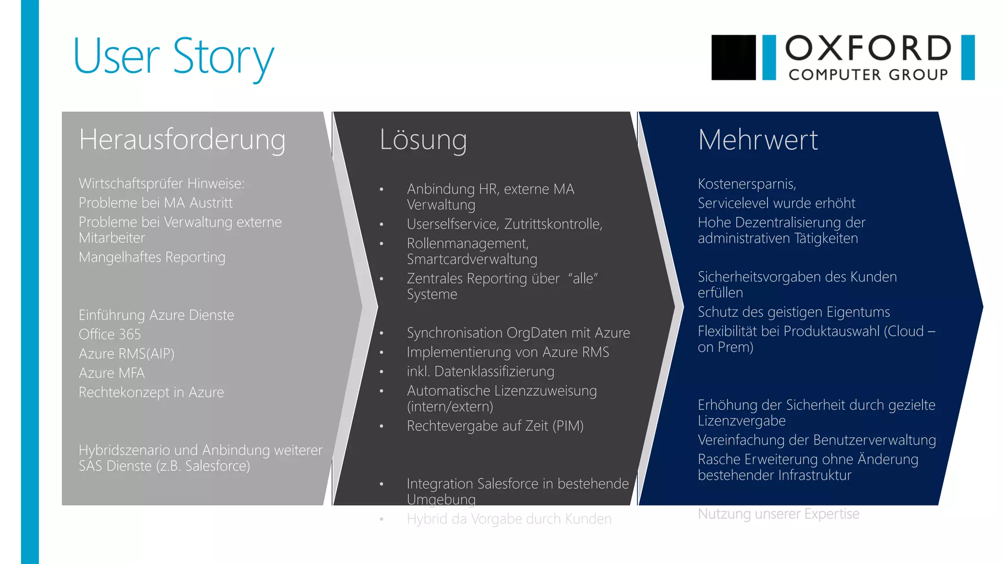User Story
Herausforderung
Wirtschaftsprüfer Hinweise:
Probleme bei MA Austritt
Probleme bei Verwaltung externe
Mitarbeiter
Mangelhaftes Reporting
Einführung Azure Dienste
Office 365
Azure RMS(AIP)
Azure MFA
Rechtekonzept in Azure
Hybridszenario und Anbindung weiterer
SAS Dienste (z.B. Salesforce)
Lösung
• Anbindung HR, externe MA
Verwaltung
• Userselfservice, Zutrittskontrolle,
• Rollenmanagement,
Smartcardverwaltung
• Zentrales Reporting über “alle”
Systeme
• Synchronisation OrgDaten mit Azure
• Implementierung von Azure RMS
• inkl. Datenklassifizierung
• Automatische Lizenzzuweisung
(intern/extern)
• Rechtevergabe auf Zeit (PIM)
• Integration Salesforce in bestehende
Umgebung
• Hybrid da Vorgabe durch Kunden
Mehrwert
Kostenersparnis,
Servicelevel wurde erhöht
Hohe Dezentralisierung der
administrativen Tätigkeiten
Sicherheitsvorgaben des Kunden
erfüllen
Schutz des geistigen Eigentums
Flexibilität bei Produktauswahl (Cloud –
on Prem)
Erhöhung der Sicherheit durch gezielte
Lizenzvergabe
Vereinfachung der Benutzerverwaltung
Rasche Erweiterung ohne Änderung
bestehender Infrastruktur
Nutzung unserer Expertise
 