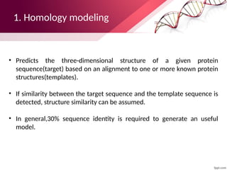 Comprehensive Overview of Protein Structure Prediction Methods and ...