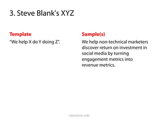 7 Proven Templates for Writing Value Propositions That Work | PDF