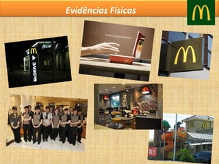 Evidências Físicas

 