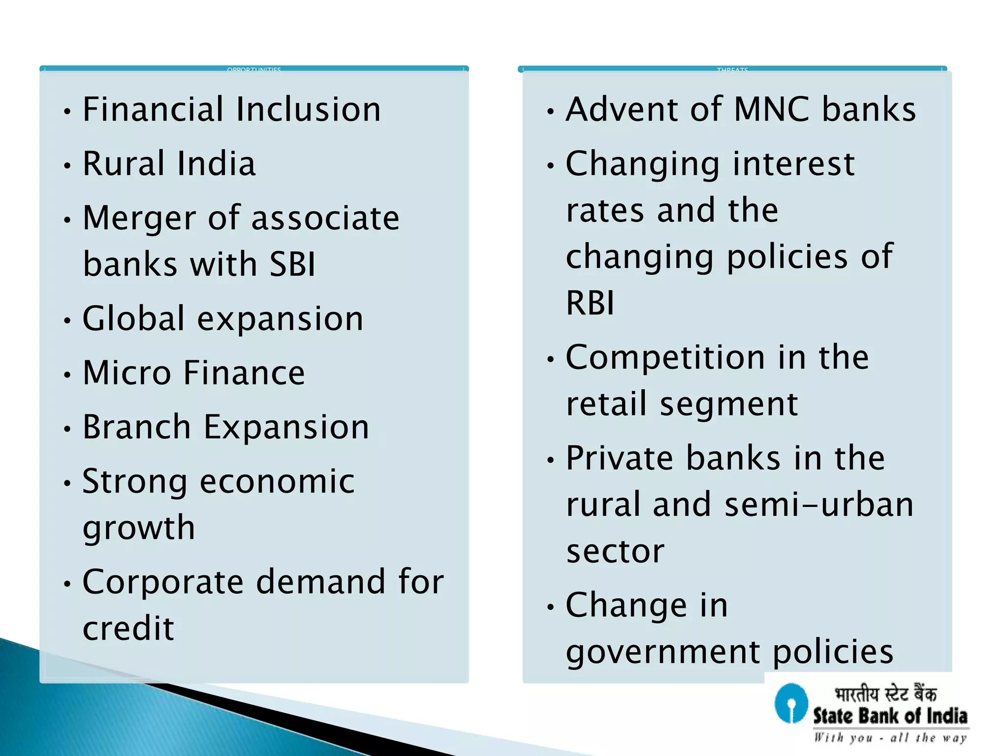 OPPORTUNITIES              THREATS




• Financial Inclusion      • Advent of MNC banks
• Rural India              • Changing interest
• Merger of associate        rates and the
  banks with SBI             changing policies of
• Global expansion           RBI

• Micro Finance            • Competition in the
                             retail segment
• Branch Expansion
                           • Private banks in the
• Strong economic
                             rural and semi-urban
  growth
                             sector
• Corporate demand for
                           • Change in
  credit
                             government policies
 
