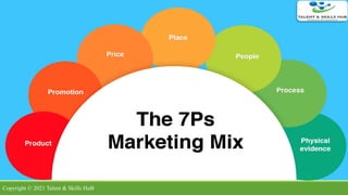 7Ps of Marketing Mix and How to Use It | PPTX