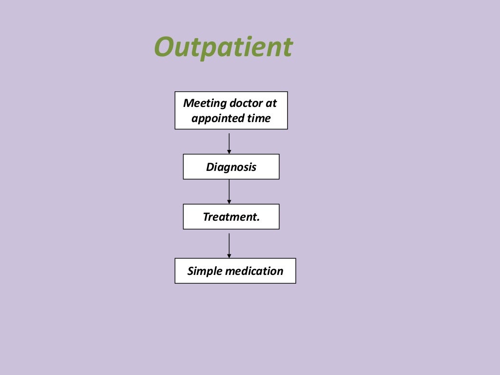 7 ps strategies in hospital