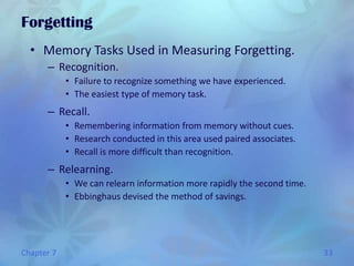 Psych 200 Memory | PPTX