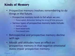 Psych 200 Memory | PPTX