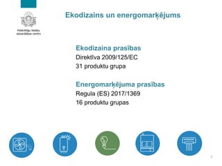 Ekodizains un energomarķējums
Ekodizaina prasības
Direktīva 2009/125/EC
31 produktu grupa
Energomarķējuma prasības
Regula ...