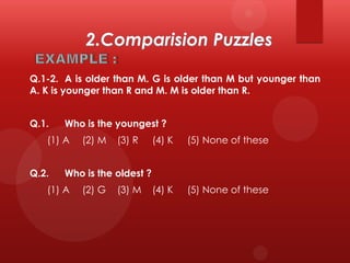 Q.1-2. A is older than M. G is older than M but younger than
A. K is younger than R and M. M is older than R.
Q.1.

Who is the youngest ?

(1) A
Q.2.

(2) M

(3) R

(4) K

(5) None of these

(4) K

(5) None of these

Who is the oldest ?

(1) A

(2) G

(3) M

 
