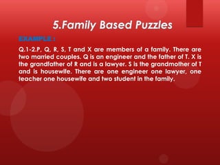 EXAMPLE :
Q.1-2.P, Q, R, S, T and X are members of a family. There are
two married couples. Q is an engineer and the father of T. X is
the grandfather of R and is a lawyer. S is the grandmother of T
and is housewife. There are one engineer one lawyer, one
teacher one housewife and two student in the family.

 
