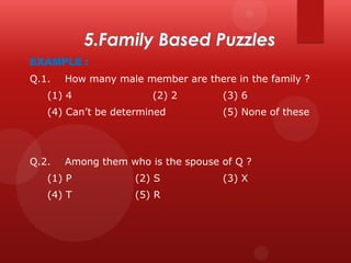 EXAMPLE :
Q.1.

How many male member are there in the family ?

(1) 4

(2) 2

(4) Can’t be determined

Q.2.

(3) 6
(5) None of these

Among them who is the spouse of Q ?

(1) P

(2) S

(4) T

(5) R

(3) X

 