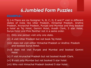 EXAMPLE :
Q.1-4.There are six foreigner 'A, B, C, D, E and F' visit in different
states of India like Uttar Pradesh, Himachal Pradesh, Andhra
Pradesh, Arunachal Pradesh, Punjab and Mumbai and they booked
a hotel as Taj Hotel, Gemini Hotel, Avadh Clark, 5 star Hotel,
Surya Hotel and Pink Panther not in a same order.
(i) Only one person visit only one state.

(ii) A visit Uttar Pradesh but not book Taj Hotel.
(iii)C does not visit either Himachal Pradesh or Andhra Pradesh
and booked Surya Hotel.
(iv)E does not visit Punjab and Mumbai and booked Gemini
Hotel.
(v) F visit Arunachal Pradesh but not booked Avadh Clark.
(vi) B visit only Mumbai but not booked 5 star hotel.
(vii) Who visit Himachal Pradesh booked 5 star hotel.

 