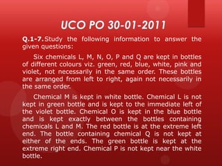 Q.1-7. Study the following information to answer the
given questions:
Six chemicals L, M, N, O, P and Q are kept in bottles
of different colours viz. green, red, blue, white, pink and
violet, not necessarily in the same order. These bottles
are arranged from left to right, again not necessarily in
the same order.
Chemical M is kept in white bottle. Chemical L is not
kept in green bottle and is kept to the immediate left of
the violet bottle. Chemical O is kept in the blue bottle
and is kept exactly between the bottles containing
chemicals L and M. The red bottle is at the extreme left
end. The bottle containing chemical Q is not kept at
either of the ends. The green bottle is kept at the
extreme right end. Chemical P is not kept near the white
bottle.

 