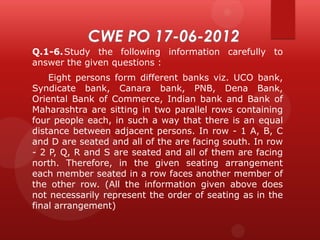 Q.1-6. Study the following information carefully to
answer the given questions :
Eight persons form different banks viz. UCO bank,
Syndicate bank, Canara bank, PNB, Dena Bank,
Oriental Bank of Commerce, Indian bank and Bank of
Maharashtra are sitting in two parallel rows containing
four people each, in such a way that there is an equal
distance between adjacent persons. In row - 1 A, B, C
and D are seated and all of the are facing south. In row
- 2 P, Q, R and S are seated and all of them are facing
north. Therefore, in the given seating arrangement
each member seated in a row faces another member of
the other row. (All the information given above does
not necessarily represent the order of seating as in the
final arrangement)

 