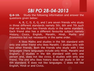 Q.6-10.
Study the following information and answer the
questions given below:

A, B, C, D, E, G, and I are seven friends who study
in three different standards namely 5th, 6th and 7th such
that not less than two friends study in the same standard.
Each friend also has a different favourite subject namely
History, Civics, English, Marathi, Hindi, Maths and
Economics but not necessarily in the same order.
A likes Maths and studies in the 5th standard with
only one other friend who likes Marathi. I studies only with
two other friends. Both the friends who study with I like
languages (Here languages include only Hindi, Marathi and
English). D studies in the 6th standard with only one
person and, does not like civics. E studies with only one
friend. The one who likes history does not study in 5th or
6th standard. E does not like languages. C does not like
English, Hindi or and Civics.

 