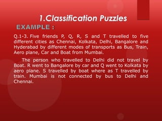 Q.1-3. Five friends P, Q, R, S and T travelled to five
different cities as Chennai, Kolkata, Delhi, Bangalore and
Hyderabad by different modes of transports as Bus, Train,
Aero plane, Car and Boat from Mumbai.
The person who travelled to Delhi did not travel by
Boat. R went to Bangalore by car and Q went to Kolkata by
aero plane. S travelled by boat where as T travelled by
train. Mumbai is not connected by bus to Delhi and
Chennai.

 