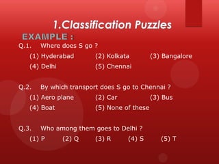 Q.1.

Where does S go ?

(1) Hyderabad

(2) Kolkata

(4) Delhi

(5) Chennai

Q.2.

(3) Bangalore

By which transport does S go to Chennai ?

(1) Aero plane

(2) Car

(4) Boat

(5) None of these

Q.3.

(3) Bus

Who among them goes to Delhi ?

(1) P

(2) Q

(3) R

(4) S

(5) T

 