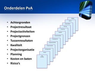 Onderdelen PvA
Bijlagen

•
•
•
•
•
•
•
•
•
•

Achtergronden
Projectresultaat
Projectactiviteiten
Projectgrenzen
Tussenresultaten
Kwaliteit
Projectorganisatie
Planning
Kosten en baten
Risico’s

Risico’s
Kosten/baten
Planning
Projectorg.
Kwaliteit

Tussenresultaten

Projectgrenzen

Projectactiviteiten
Projectresultaat

Achtergronden
Inhoud

Titel
Voorblad

 