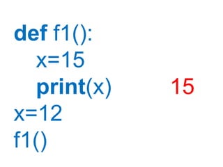 def f1():
x=15
print(x) 15
x=12
f1()
 