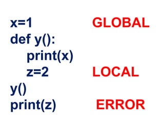 x=1 GLOBAL
def y():
print(x)
z=2 LOCAL
y()
print(z) ERROR
 