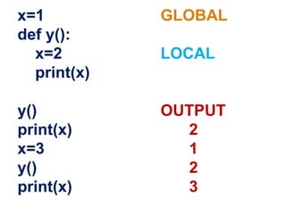 x=1 GLOBAL
def y():
x=2 LOCAL
print(x)
y() OUTPUT
print(x) 2
x=3 1
y() 2
print(x) 3
 