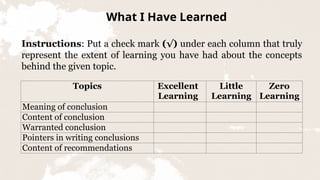 What I Have Learned
Instructions: Put a check mark (√) under each column that truly
represent the extent of learning you have had about the concepts
behind the given topic.
Topics Excellent
Learning
Little
Learning
Zero
Learning
Meaning of conclusion
Content of conclusion
Warranted conclusion
Pointers in writing conclusions
Content of recommendations
 