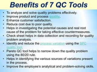 Comprehensive Guide to the 7 QC Tools for Quality Improvement and ...