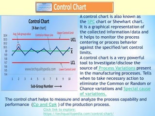 Comprehensive Guide to the 7 QC Tools for Quality Improvement and ...