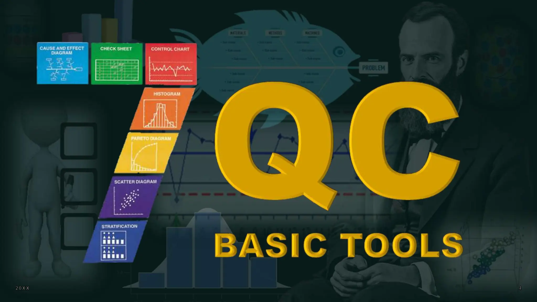 7 Basic QC’s and 7 New QC's (Quality Control) tools.pptx