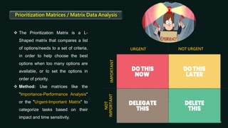  The Prioritization Matrix is a L-
Shaped matrix that compares a list
of options/needs to a set of criteria,
in order to help choose the best
options when too many options are
available, or to set the options in
order of priority.
 Method: Use matrices like the
"Importance-Performance Analysis"
or the "Urgent-Important Matrix" to
categorize tasks based on their
impact and time sensitivity.
Prioritization Matrices / Matrix Data Analysis
URGENT NOT URGENT
IMPORTANT
NOT
IMPORTANT
 