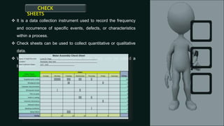  It is a data collection instrument used to record the frequency
and occurrence of specific events, defects, or characteristics
within a process.
 Check sheets can be used to collect quantitative or qualitative
data.
 When used to collect quantitative data, they can be called a
tally sheet.
CHECK
SHEETS
 