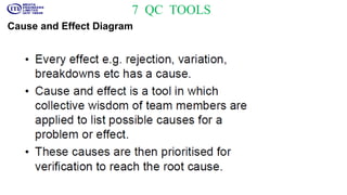 7 QC TOOLS
Cause and Effect Diagram
 