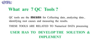 What are 7 QC Tools ?
QC tools are the means for Collecting data , analyzing data ,
identifying root causes and measuring the results.
THESE TOOLS ARE RELATED TO Numerical DATA processing
USER HAS TO DEVELOP THE SOLUTION &
IMPLEMENT
 