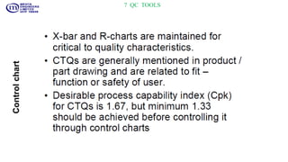 7 QC TOOLS
Controlchart
 
