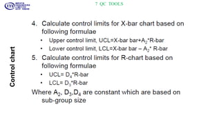 7 QC TOOLS
Controlchart
 