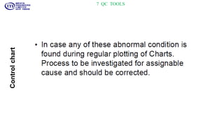 7 QC TOOLS
Controlchart
 