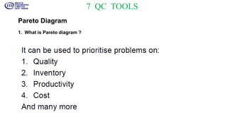 Pareto Diagram
1. What is Pareto diagram ?
7 QC TOOLS
 