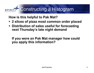 Spirit Proprietary 18
Constructing a Histogram
How is this helpful to Pak Mat?
 2 slices of pizza most common order placed
 Distribution of sales useful for forecasting
next Thursday’s late night demand
If you were an Pak Mat manager how could
you apply this information?
 