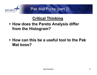 Spirit Proprietary 22
Pak Mat Pizza (part 2)
Critical Thinking
 How does the Pareto Analysis differ
from the Histogram?
 How can this be a useful tool to the Pak
Mat boss?
 