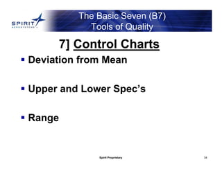 Spirit Proprietary 34
The Basic Seven (B7)
Tools of Quality
7] Control Charts
 Deviation from Mean
 Upper and Lower Spec’s
 Range
 